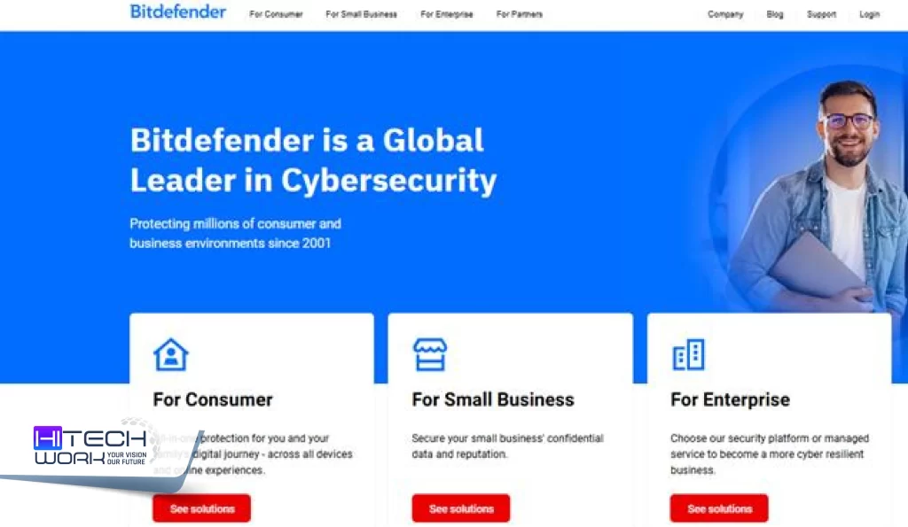 Bitdefender Total Security