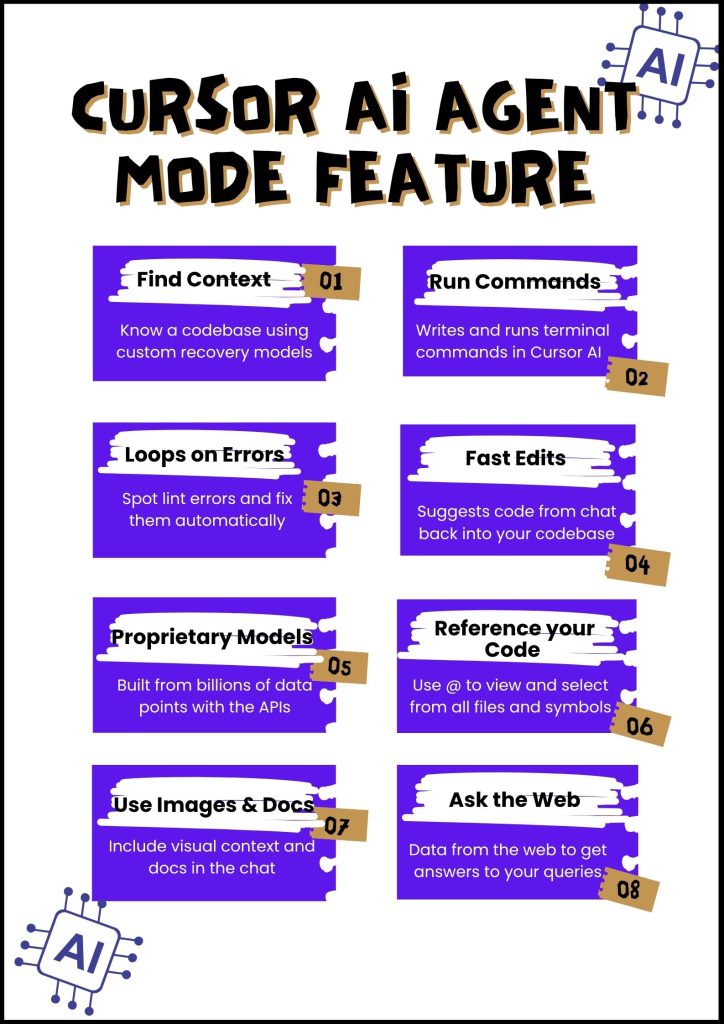 cursor ai agent mode