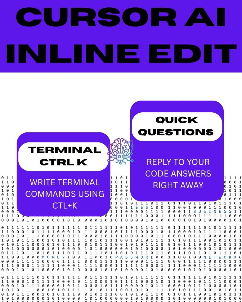 cursor ai incline edit feature