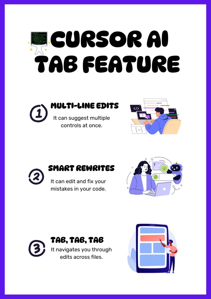 cursor AI tab feature