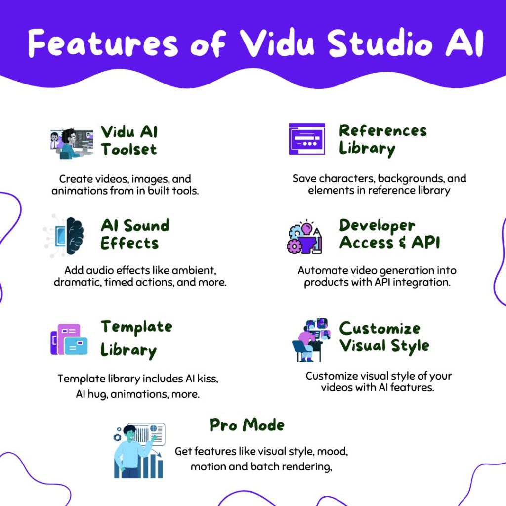 Features of Vidu Studio AI