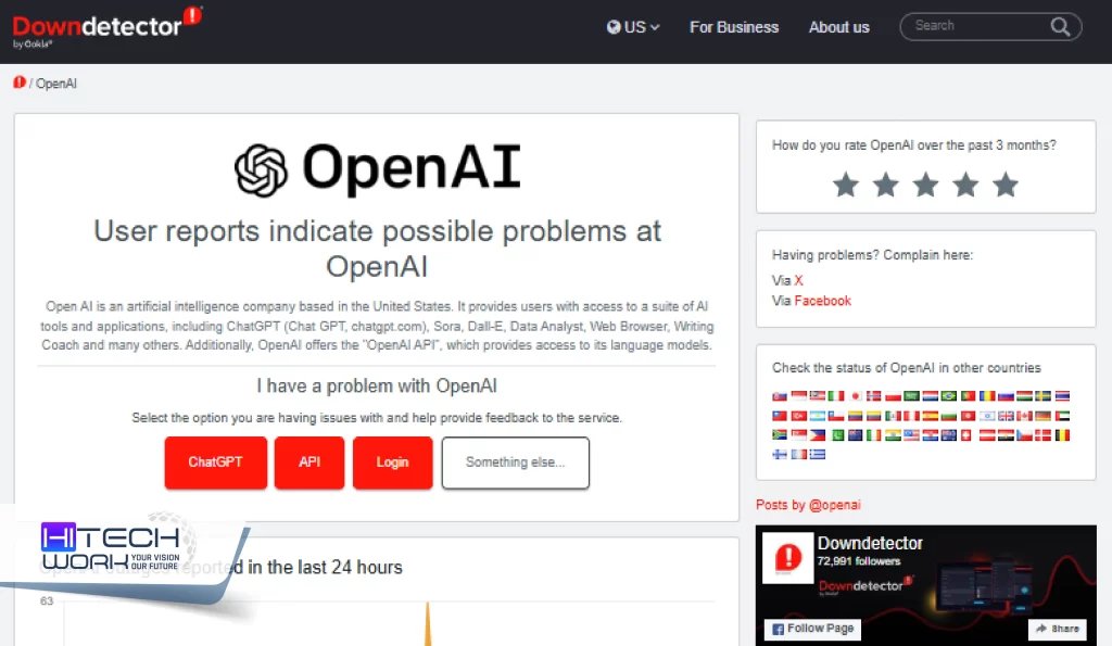 Check ChatGPT Status