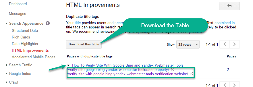 html improvements duplicate title tags shown in webmaster tool