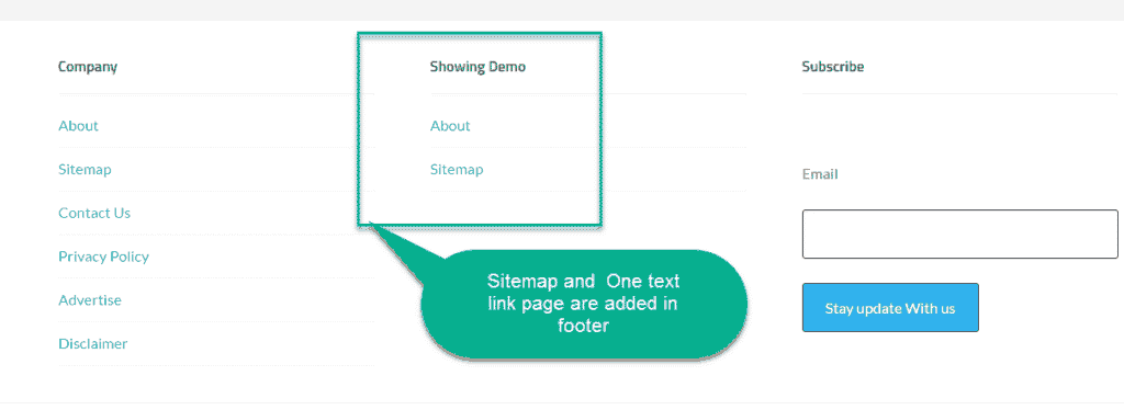 Sitemap In footer