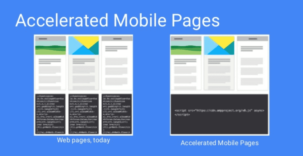 accelerated mobile Page vs Web page