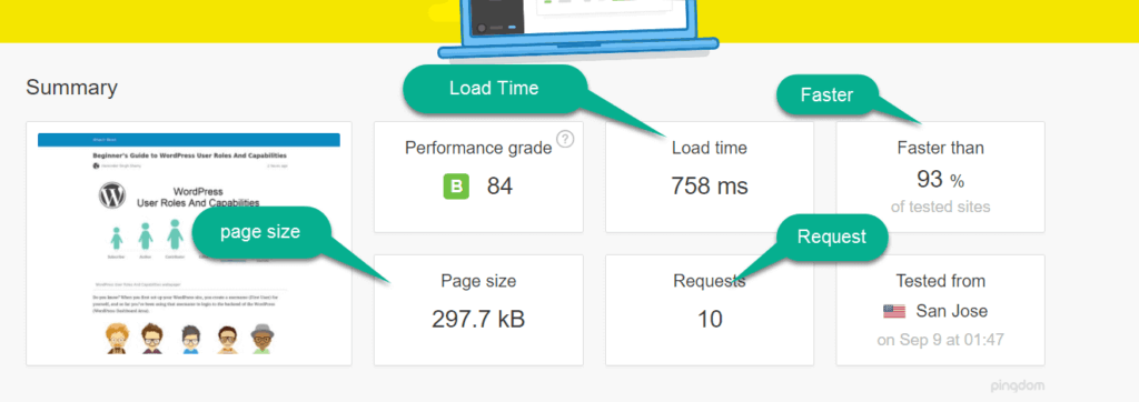 Speed Report of AMP page in pingdoom tool