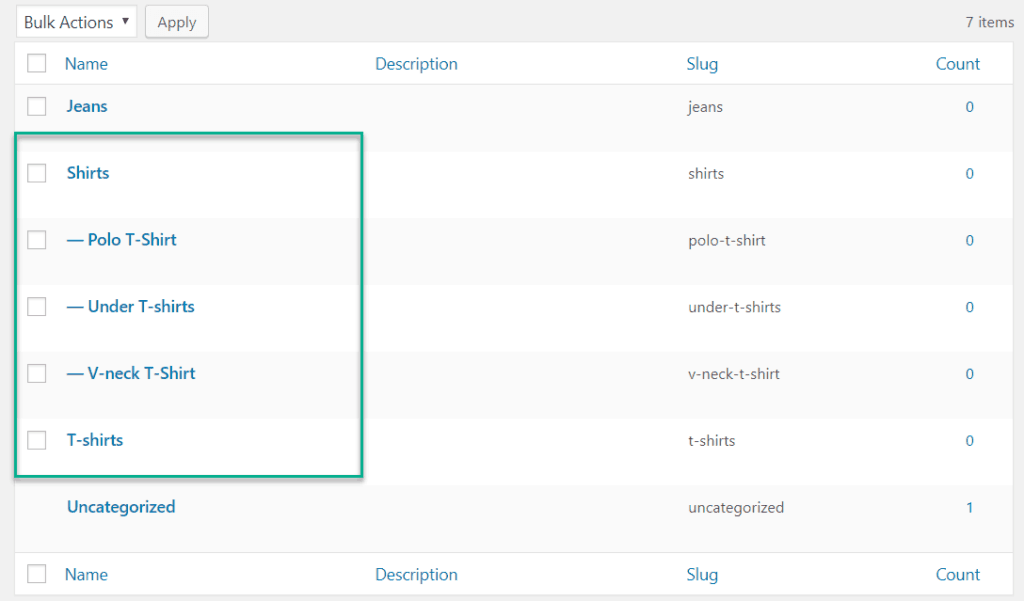 Sub categories in wordpress