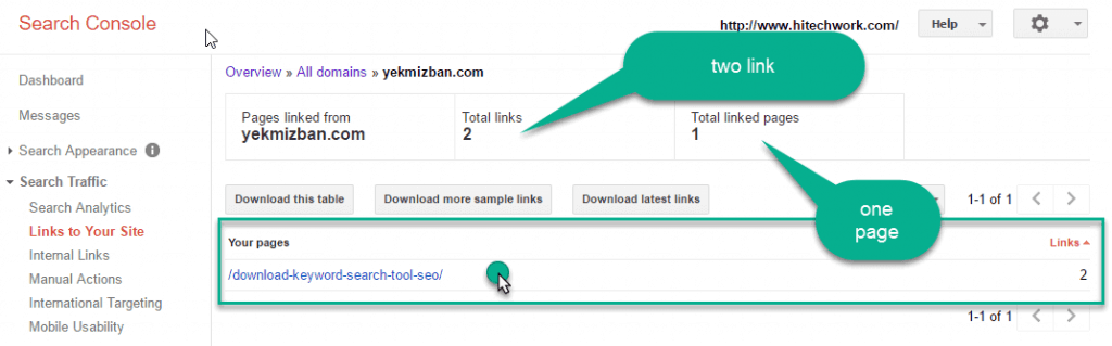 Where Form Link Coming detail in webmaster