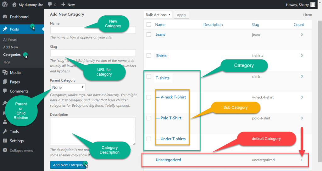 wordpress category view in backend