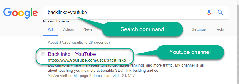 Search command backlinko+youtube in google search box