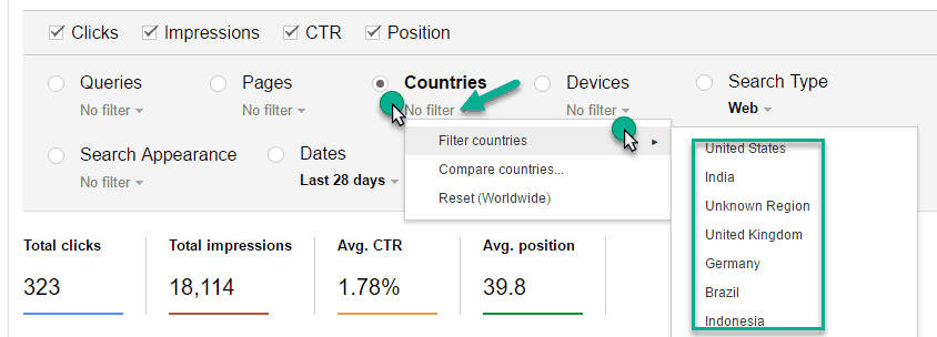 Country Traffic Report 