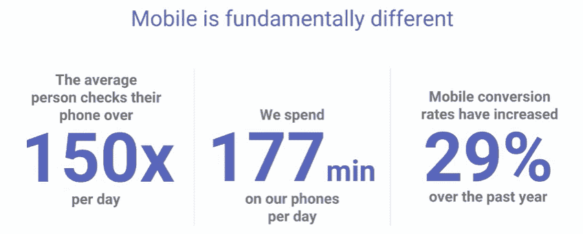 Mobile is Fundamentally different static