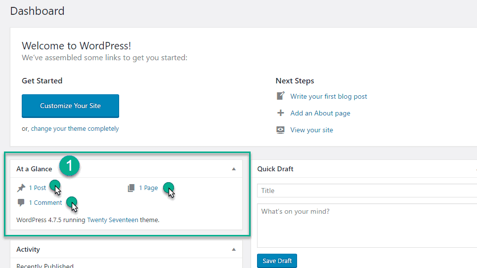 At a glance option in wordpress