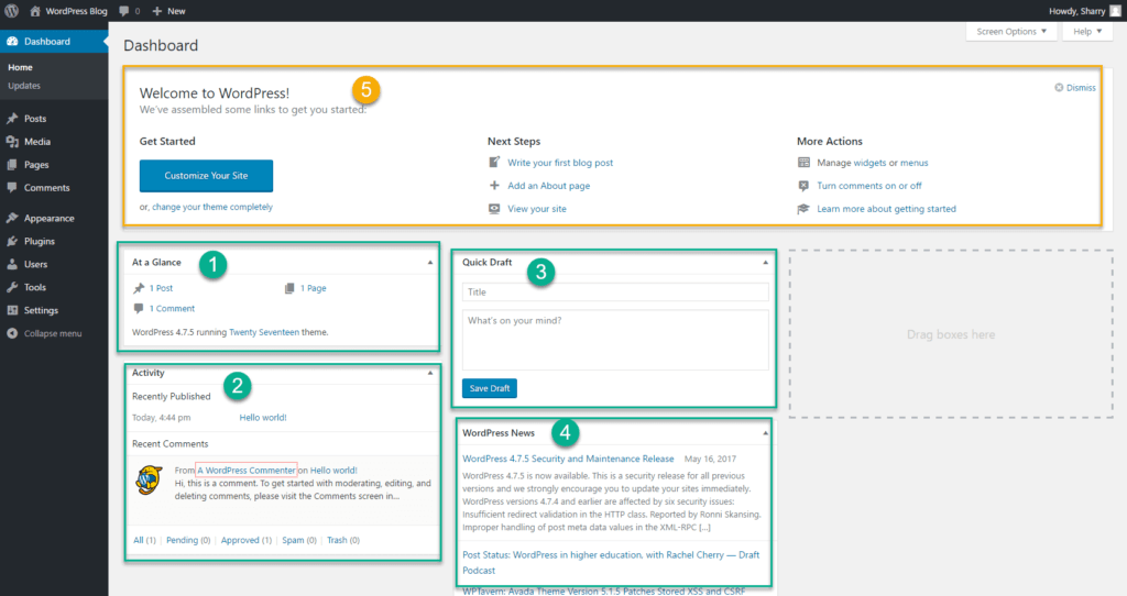 Wordpress Dashboard