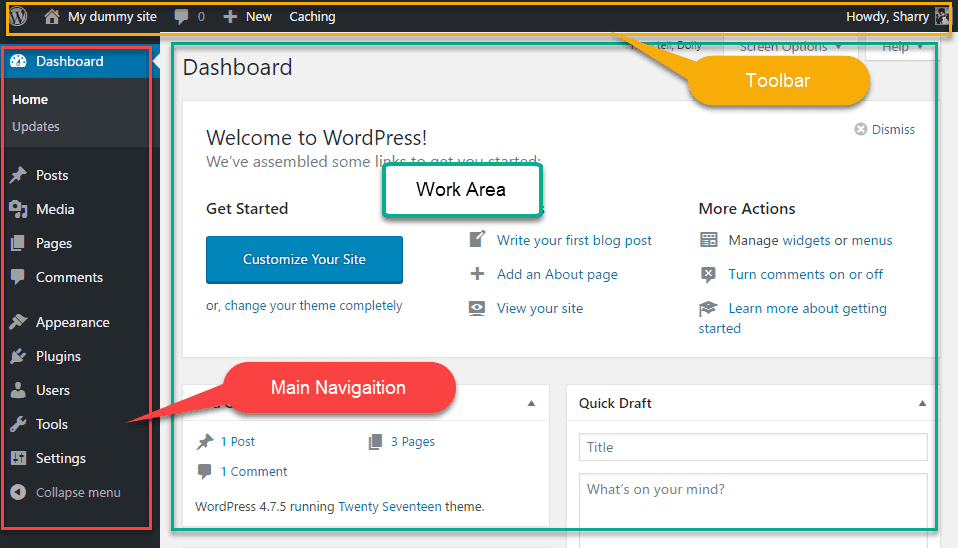 wordpress dashboard