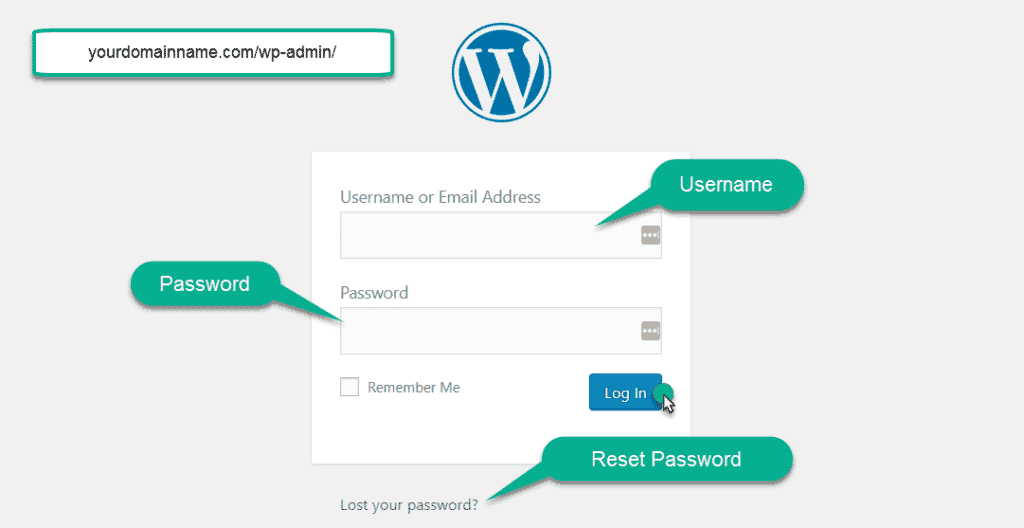 wordpresss login page 