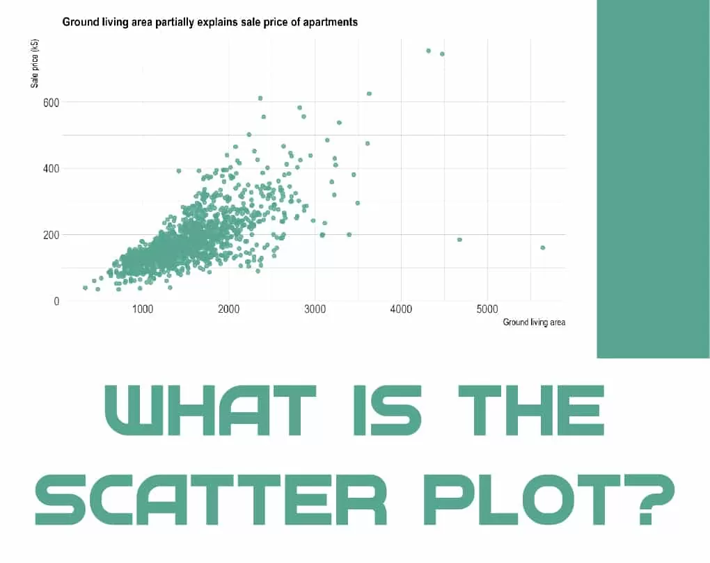 How To Make A Scatter Plot In Excel With Multiple Data Sets