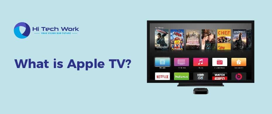 How Does Apple Tv Plus Work