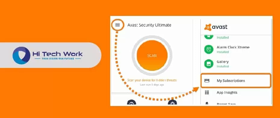 Features Avast Premium Antivirus