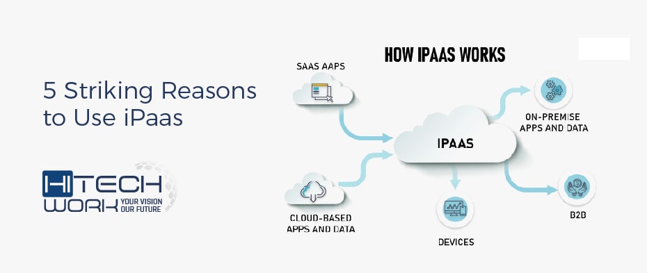 Striking Reasons to Use iPaas