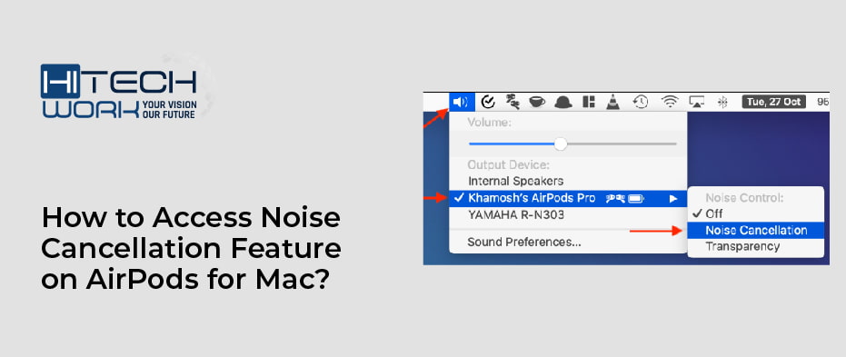ANC for Mac