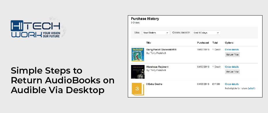 Steps to Return AudioBooks on Audible Via Desktop