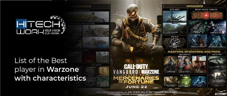 Best player in Warzone with characteristics