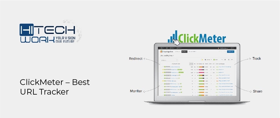 ClickMeter