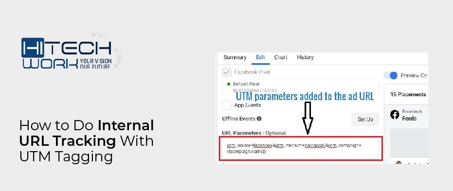 URL Tracking With UTM Tagging
