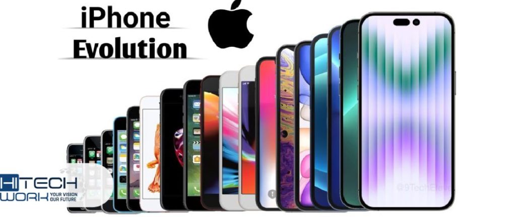 evolution of iPhone models