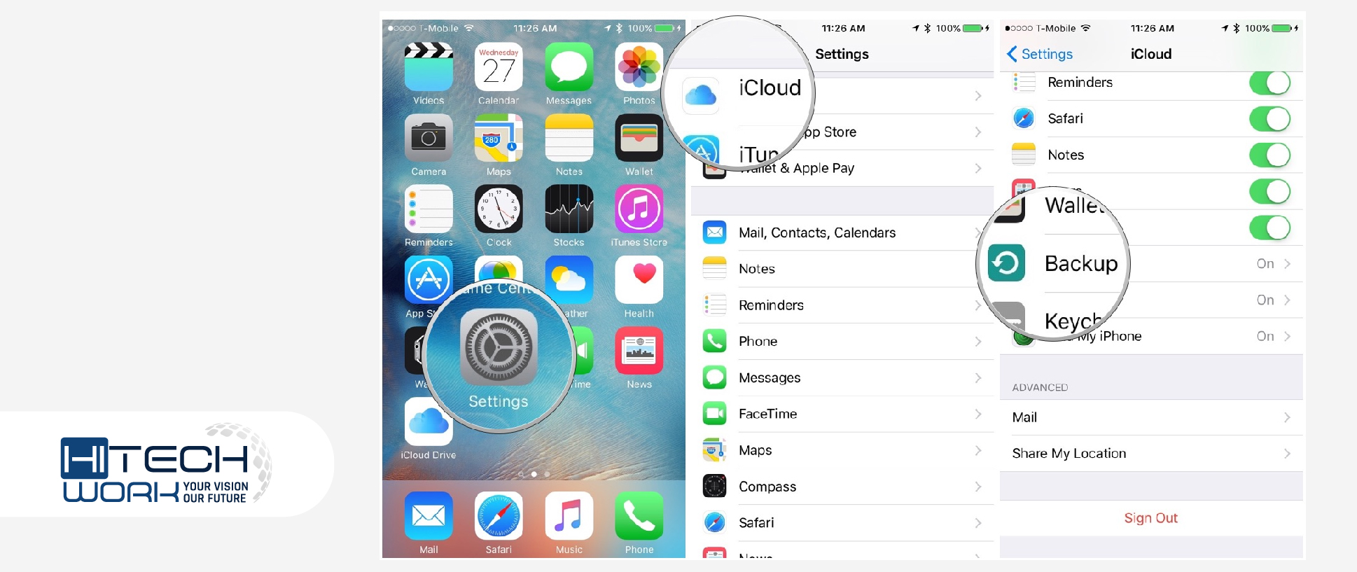 How to Create Backups on iOS Devices Via iCloud