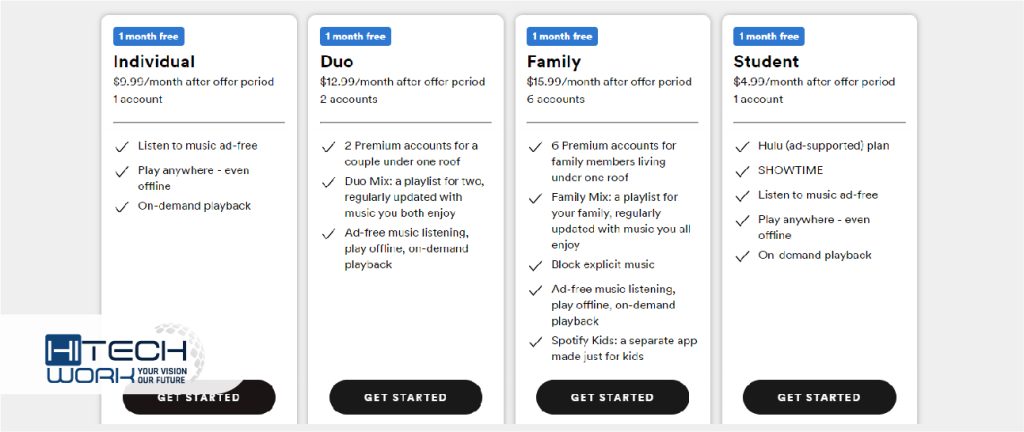 Subscription Plans and Pricing