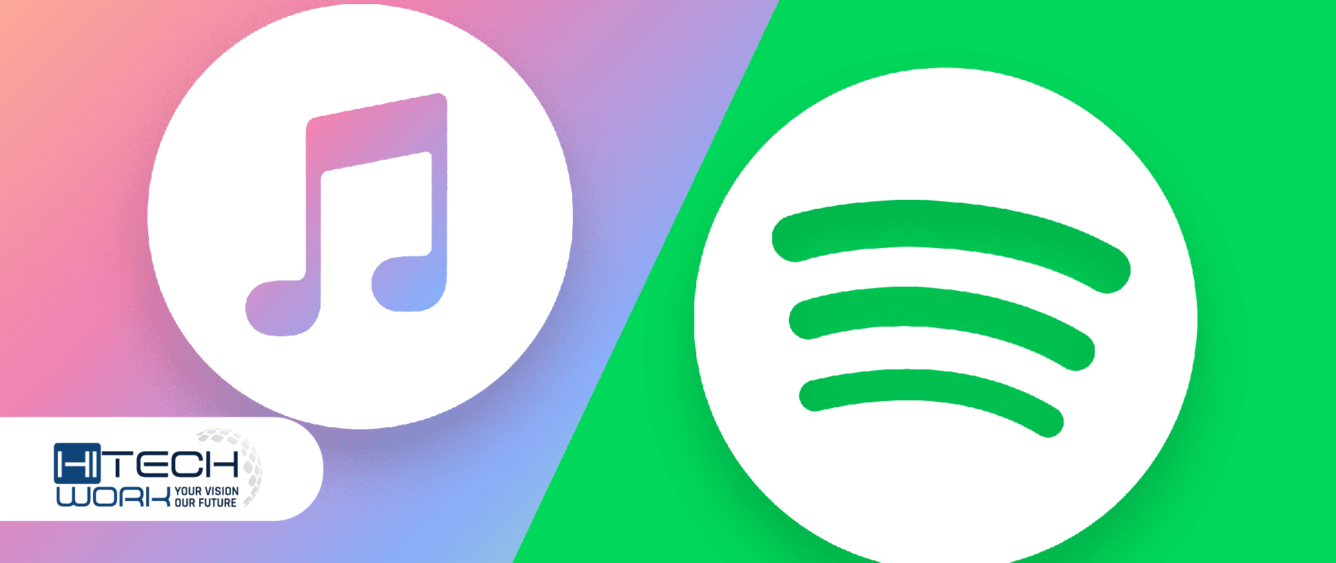 Transfer Apple Music to Spotify