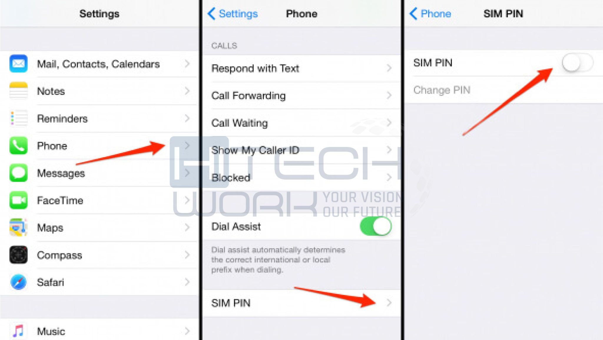 How To Change PIN On IPhone Mobile Protect Your SIM Security
