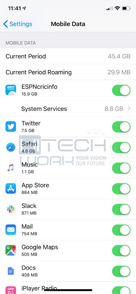 iPhone Data Usage