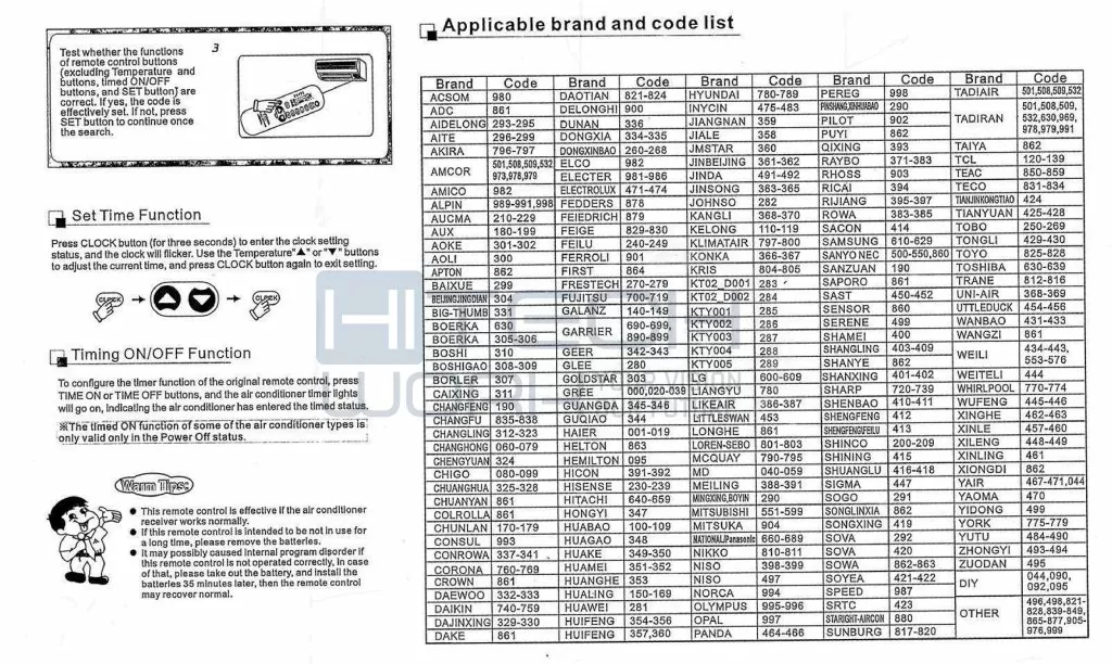 Brand Code Search Method