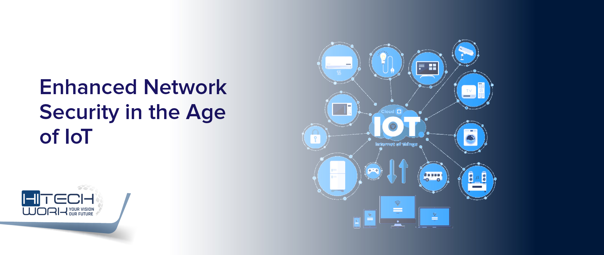 Network Security in the Age of IoT