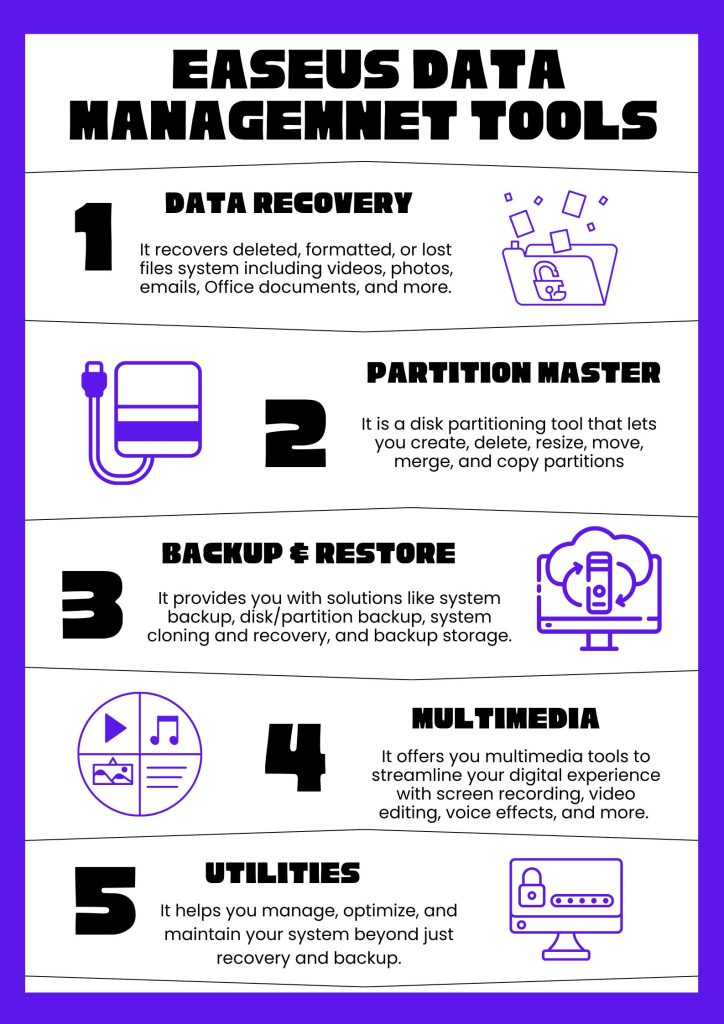 Tools EaseUS Offers You
