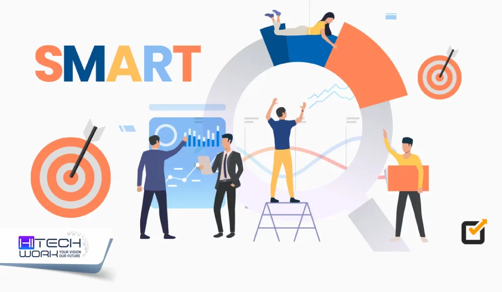 Set Your Brand Marketing Goals