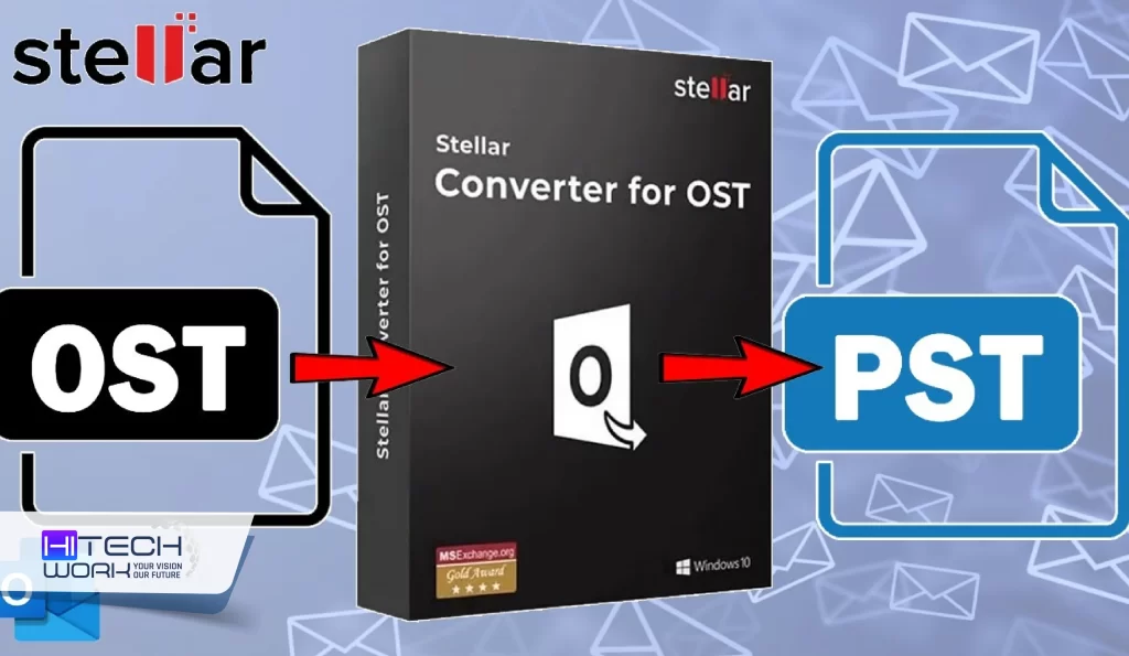 Converter